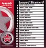 Picture of Lynyrd Skynyrd
